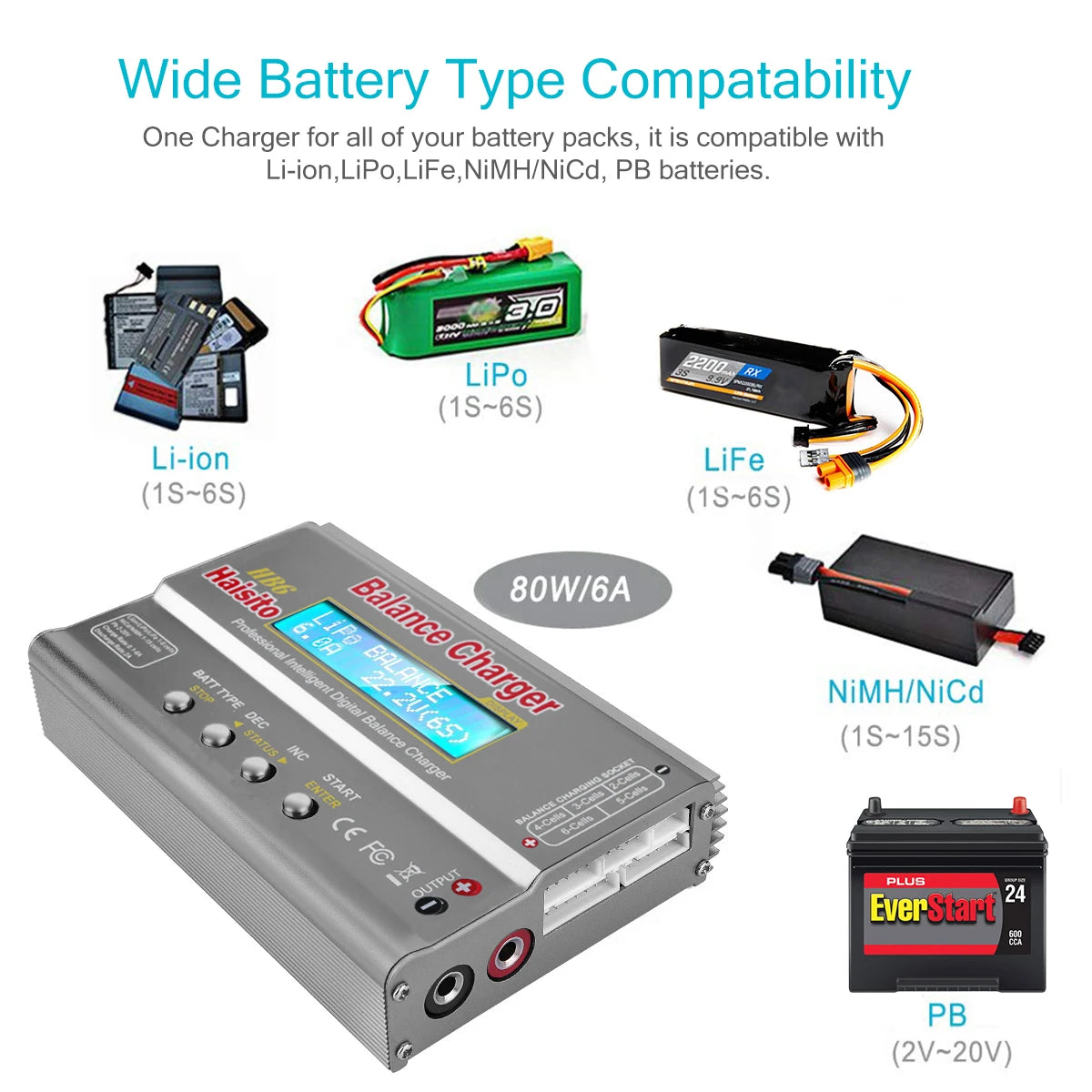 IMAX B6 Original HB6 Lipo Battery Charger 80W 6A Digital Balance Charger Discharger for Lipo Nimh Li-Ion Ni-Cd with XT60 Tamiya