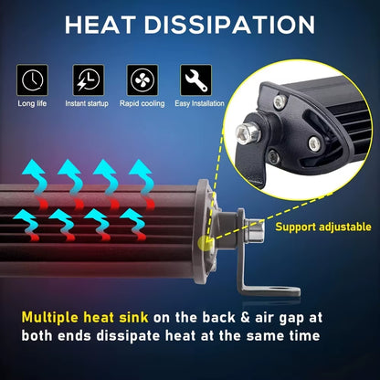 Super Bright LED Light Bar Offroad 8" 12V 24V Spotlight Barra LED Work Light for Lada Truck 4X4 SUV ATV Car Driving Fog Light